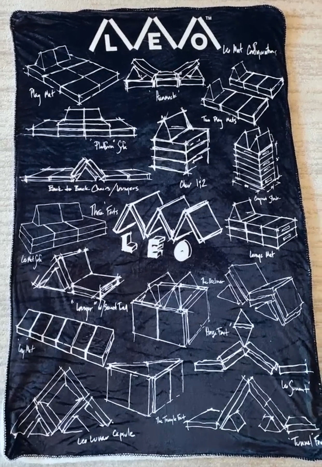 Fort Blanket