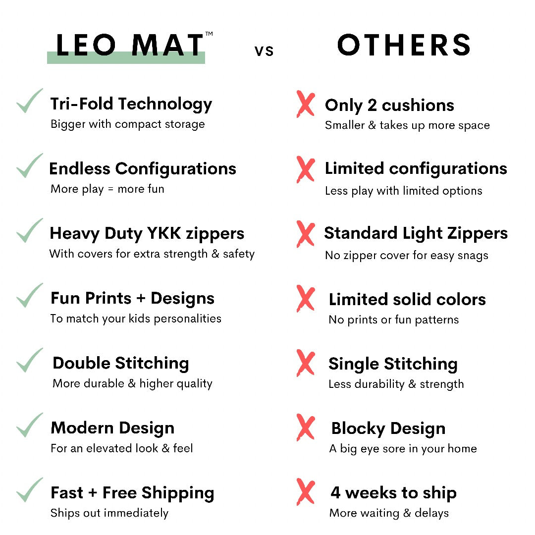 LeoProof Waterproof Cover